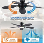 Ceiling Fans with Lights and Remote/APP Control, 52 inch Low Profile Ceiling Fans with Dimmable White + RGB Ring Lights, 6 Speeds 5 Curved Blades for Kids Room Bedroom Bar, Black