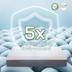 Marsail 10 Inch Twin Size Mattress, Cooling Gel Memory Foam, Fiberglass Free Breathable Cooling Bed Twin Mattress, Medium-Firm in A Box