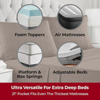 Mellanni Extra Deep Split King Sheets - 5 PC Iconic Collection Bedding - Hotel Luxury, Ultra Soft, Cooling Bed Sheets - Wrinkle, Fade, Stain Resistant (Split King, Brown)