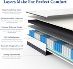 Coolvie Twin XL Mattress 10 Inch Twin XL Hybrid Mattress, Low Motion Transfer & Breathable Bed Mttresses in A Box, Built in Pocketed Coils and Gel Memory Foam Layer, Avaliable in Adjustable Bed
