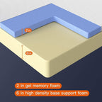 FDW | 8 Inch Full Mattress | Medium Firm | Gel Memory Foam Mattress | White | Bed in a Box, CertiPUR-US Certified | Pressure Relief, Cooling Ventilated Foam | Washable Removable Cover