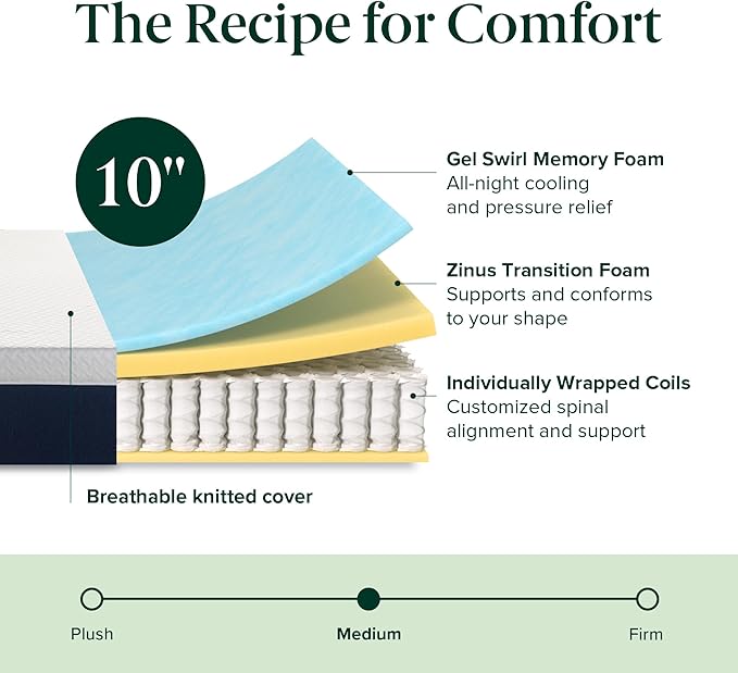ZINUS 10 Inch Full Cooling Comfort Hybrid Mattress [New Version], Fiberglass Free, Medium Firm Feel, Motion Isolation, Certified Safe Foams & Fabric