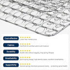 Avenco 8 Inch Twin XL Mattress, Twin Bed Mattresses in a Box, Medium Soft, Breathable Fabric Cover & Adaptive Support, CertiPUR-US Certified, Twin XL Size Mattress in Guest and Kids Bedroom
