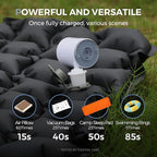 FLEXTAILGEAR Portable Air Pump for Inflatables, 2.8 oz Ultra-Mini Air Pump with 1300mAh Battery USB Rechargeable to Inflate Deflate for Pool Floats Air Mattress Swimming Ring Vacuum Storage Bags