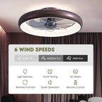 Ceiling Fan with Lights and Remote, 20'' Low Profile Flush Mount, 6 Wind Speeds, Modern Dimmable LED, Smart for Bedroom, Kids Room