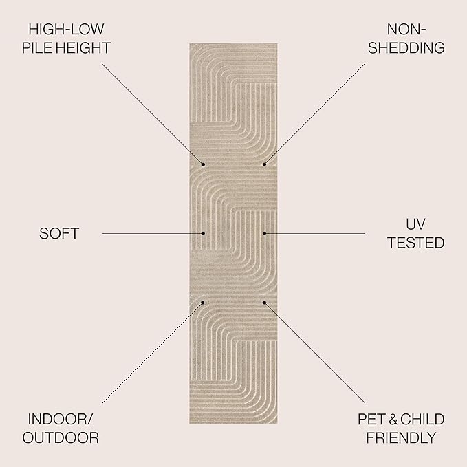 Eyely NCS101E-28 Odense High-Low Minimalist Angle Geometric Beige/Cream 2 ft. x 8 ft. Indoor/Outdoor Runner Rug, for Home, Backyard, Patio, Porch, Bedroom, Kitchen, Living Room