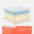 PrimaSleep Full Mattress, 8 Inch Gel Memory Foam Mattress, Gel Infused for Comfort and Pressure Relief, CertiPUR-US Certified, Bed-in-a-Box, Medium Firm, Full Size