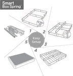 ZINUS 5 Inch Metal Smart Box Spring, Mattress Foundation, Strong Metal Frame, Easy Assembly, Queen