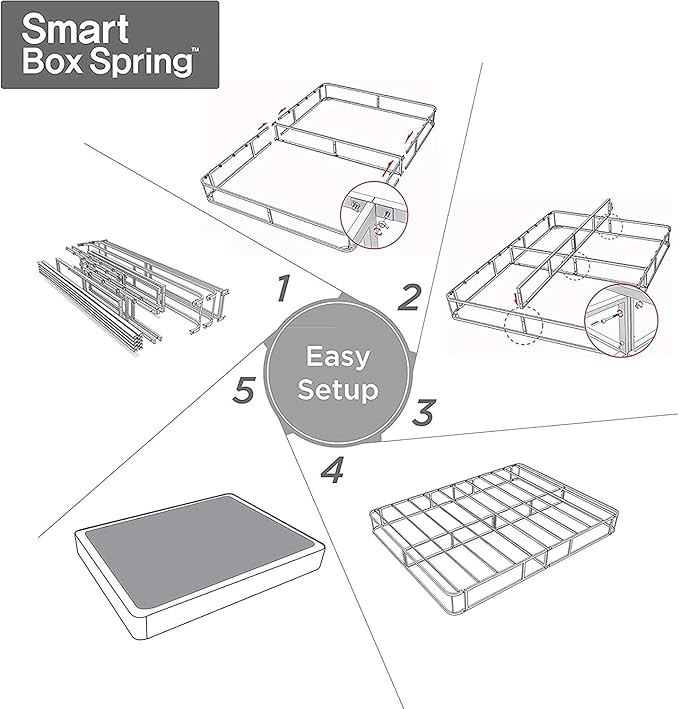 ZINUS 5 Inch Twin Metal Smart Box Spring, Mattress Foundation, Strong Metal Frame, Easy Assembly