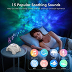 Rossetta Dual Galaxy Projector, Star Projector for Bedroom with Bluetooth Speaker & White Noise, Remote, Timer, Night Light for Kids Room Decor, Party, Birthday & Christmas Gifts for Adults Girls Boys