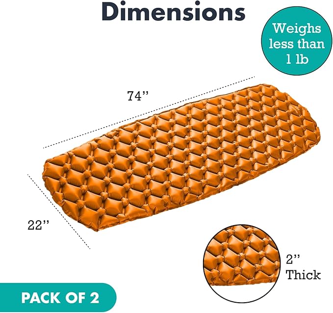 Ultralight Sleeping Mat - Inflatable & Compact Camping Air Mattress for Backpacking, Hiking- New