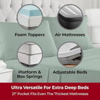 Mellanni Extra Deep Split King Sheets - 5 PC Iconic Collection Bedding - Hotel Luxury, Ultra Soft, Cooling Bed Sheets - Wrinkle, Fade, Stain Resistant (Split King, Emerald Green)