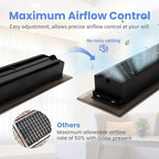 2x10 Inches Heavy Duty Walkable Floor Register - Easy Adjust Air Supply Lever Decorative Floor Vent Covers - Boston Design Vent Covers for Home - Oil Rubbed Bronze