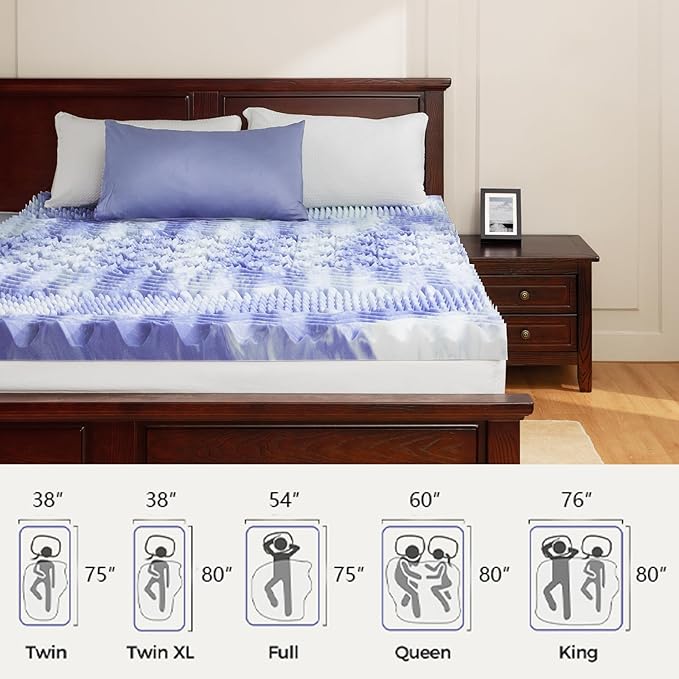 Dreamsmith 3 Inch 7-Zone King Memory Foam Mattress Topper, Cooling Gel Infused Foam Mattress Topper King for Pressure Relief, CertiPUR-US Certified