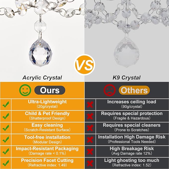 Small Chandelier for Bedroom, 90% Pre-Assembled Chrome Chandelier, Mini Acrylic Crystal Chandelier, 1 Light Pendant Light Fixtures for Bedroom,Closet, Bathroom,Entryway,Foyer, Living Room