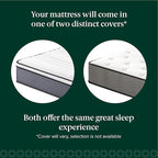 ZINUS 10 Inch True Support Hybrid Mattress [New Version], Full, Fiberglass free, Medium Feel, Motion Isolation, Certified Safe Foams & Fabric, Mattress in A Box