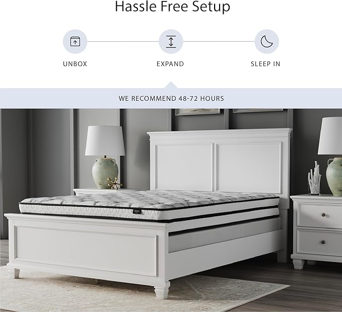 Signature Design by Ashley Queen Size Chime 8 Inch Medium Firm Innerspring Mattress with Pressure Relief Quilt Foam, Fiberglass Free, Mattress In A Box