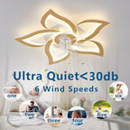 24" Wooden Geometric Ceiling Fan with Lights Remote Control, 3 Light Color 6 Speeds Low Profile Flush Mount Ceiling Fan for Kitchen Bedroom Living Room