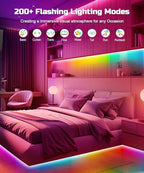 Daymeet LED Lights for TV, 23ft TV LED Lights for 75-100 inch,RGBICW TV Backlight Behind,USB Led Light Strip for Color Changing Music Sync Bluetooth APP Control for Bedroom