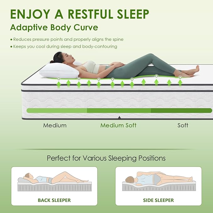 PayLessHere | 12 Inch Queen Mattress | Medium Firm Hybrid Mattress | White | with High-Density Foam and Breathable Cover | Pocket Spring Design, Pressure Relief | Bed in a Box, CertiPUR-US Certified