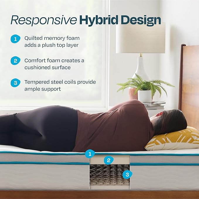 Linenspa 10” Memory Foam and Innerspring Hybrid Mattress + 14” Black Metal Platform Bedframe – Full Mattress + Metal Folding Full Bedframe