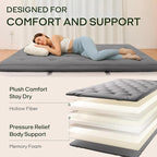ZonLi Japanese Floor Futon Mattress Twin Size 80"x 39", 100% Cotton Cover 2.5'' Thicken Tatami Mattress, Foldable Sleeping Pad, Portable Dormitory Tatami Mat