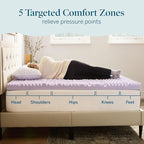 LUCID Lavender Infused 3 Inch Memory Foam Mattress Topper with 5 Zones – Twin XL Size – Plush Feel – CertiPUR Certified – Dorm Room Essentials