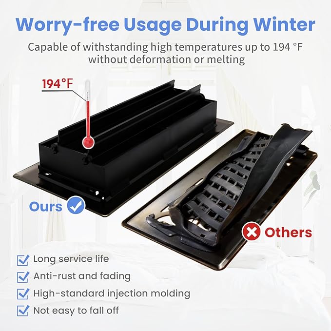 4x10 Inches Heavy Duty Walkable Floor Register - Easy Adjust Air Supply Lever Decorative Floor Vent Covers - Boston Design Vent Covers for Home - Oil Rubbed Bronze