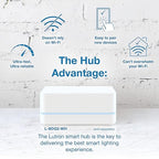 Lutron Caseta Original Smart Light Switch (Lutron Smart Hub Required), for Home, LED Lights, and Fans, 6 Amp, Single-Pole/3-Way, Neutral Required, PD-6ANS-WH-6-Pack, White, 6 Pack