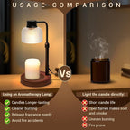 KLL Candle Warmer Lamp with Timer: Christmas Gifts for Women - Birthday Gifts for Women Mom - Vintage Home Decor - House Warming Gifts for New Home - Wax Warmer for Jar Candles