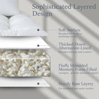 WhatsBedding 5 Inch Memory Foam Mattress Topper Full for Pressure Relief, 100% Cotton Cover, Comfort Supportive Pillow Top Mattress Topper, 2000GSM Fluffy Shredded Memory Foam Filled