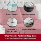 Mellanni Extra Deep Full Sheets - 4 PC Iconic Collection Bedding - Hotel Luxury, Ultra Soft, Cooling Bed Sheets - Wrinkle, Fade, Stain Resistant (Full, Brick Red)