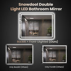 48"X36" LED Bathroom Mirror with Front Lights and Backlit, Anti-Fog, Dimmable, Shatter-Proof Tempered Glass, Lighted Bathroom Vanity Mirror for Wall with 3 Colors, Memory Function