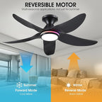 46" Ceiling Fans with Lights Remote/APP Control, Low Profile Ceiling Fans with Dimmable White Colors+Ring RGB Lights, 6 Speeds 5 Reversible Curved Blades for Kids Room Bedroom Living Room Bar, Black