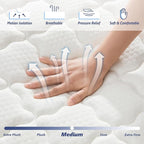 Twin Mattress 10 Inch Twin Size Mattresses - Memory Foam & Pocket Coils Springs, Pressure Relief, Medium Firm Comfort, Motion Isolation, Ideal for All Sleep Positions, CertiPUR-US Certified