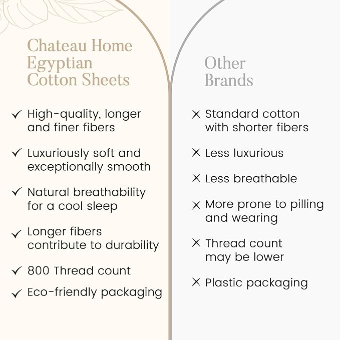 Egyptian Cotton Sheets Split King Size Sheets Deep Pocket Set, 800 Thread Count 4 Piece Split King Size Sheet & Pillowcase Sets Sateen Weave, Soft & Comfy Elasticated Breathable Bed Sheet – Seafoam