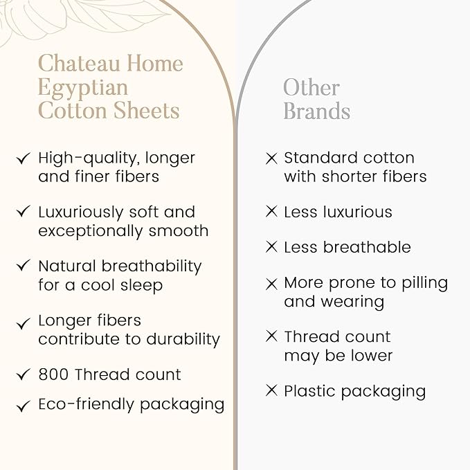 Deep Pocket Queen Sheets set, 100% Cotton Sheets Queen Size set, 800 Thread Count Soft & Durable 4 Piece Sheet & Pillowcase Sets, Sateen Weave Hotel Sheet Fits upto 17", No Pill Machine Wash- Taupe