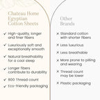 King Sheets Deep Pocket, 100% Egyptian Cotton Sheets For King Size Bed Dusty Rose, 800TC Luxury Soft & Breathable Naturally Cool Fully Elasticated Cotton Sheet Set, No Pill Fade Resistant- Sepia Rose
