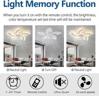 Ceiling Fan with Lights Remote Control, White Flower Ceiling Fan with Light, 3 Light Color 6 Speeds Low Profile Flush Mount Ceiling Fan for Kitchen Bedroom Living Room