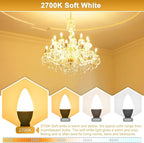 Sailstar E12 LED Bulb 60W Equivalent, 500 Lumens, Ceiling Fan Light Bulbs Soft White 2700K, Type B Light Bulb 5W, CRI 85, B11 Small Base Candelabra LED Light Bulbs, Non-dimmable, Pack of 3
