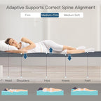 Airensky 4 Inch Memory Foam Mattress Topper, Cooling Gel Infused High Density Queen (60"x80") Topper with Removable Washable Cover, Bed Topper for Pressure Relief Back Pain, CertiPUR-US Certified