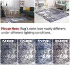 Keen Home Design Area Runner Rugs - 2x12 Non-Shedding, Abstract Runner for Kitchen, Living Room, Bedroom, Dining Room, Entryway - Size: 2'8" x 11'11", Navy/Grey/White