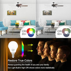 comzler Ceiling Fan Light Bulbs Candelabra LED Bulbs - 60 watt Equivalent, 4000K Cool White Candelabra E12 Base A15 Shape Light Bulbs for Ceiling Fan,600lm,Non-Dimmable, Pack of 6