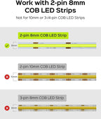 JACKYLED 8mm 2Pin FCOB COB LED Light Strip Connectors Kit, 16pcs Transparent Connectors & 5pcs 15cm Long 22AWG Extension Wires for Gapless Connection, FCOB 2 pin Single Color Strip Corner Connection