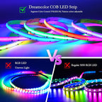 LED Strip Lights RGB COB 6.56 FT 1152 LEDs 5V USB Color Changing Short Strip Light, Smart APP Control Music Sync, Multi Color TV Backlight with Remote for DIY Home Decor (6.56FT/2M)