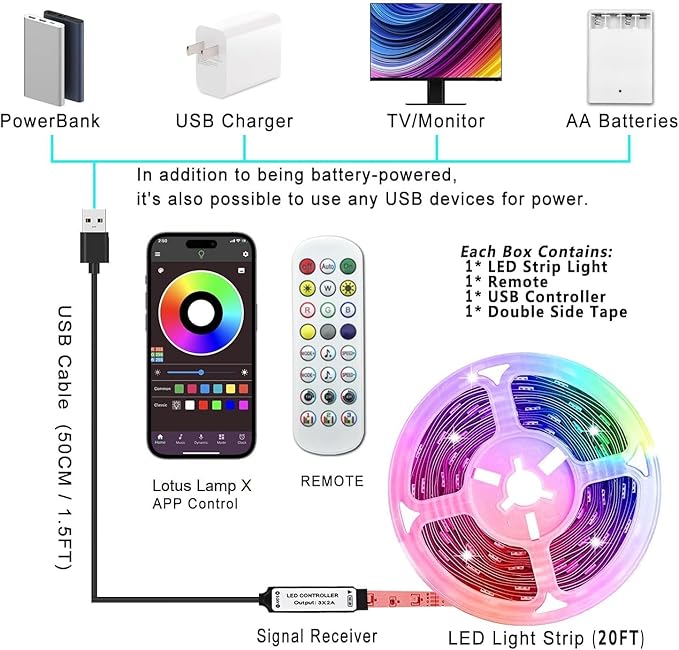 Battery Powered Led Strip Lights, 20ft/6m one Sets of Strip Light with 4 AA Battery Box/USB RGB LED Lights, Remote and APP Control