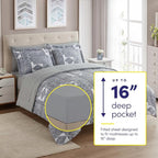 Sweet Home Collection 7 Piece Comforter Set Bag Solid Color All Season Soft Down Alternative Blanket & Luxurious Microfiber Bed Sheets, Tulsa, Full