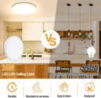 SunRider LED Flush Mount Ceiling Light Fixture, 3000K Warm White, 2400LM, 12 Inch 24W Round Flat Ceiling Lights, 240W Equiv. Panel Lamp, Non-Dimmable