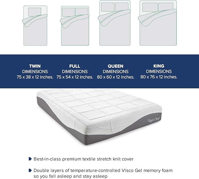 Perfect Cloud Made in The USA Elegance Plush Gel-Infused 12 inch Memory Foam Mattress - Pressure Relieving - Bed-in-a-Box (Full)
