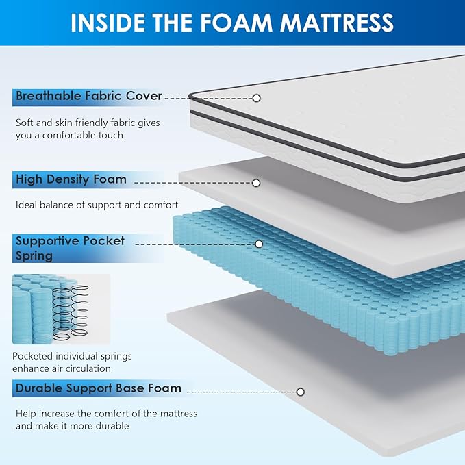 PayLessHere | 12 Inch Full Mattress | Medium Firm Hybrid Mattress | White | with High-Density Foam and Breathable Cover | Pocket Spring Design, Pressure Relief | Bed in a Box, CertiPUR-US Certified